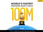 Realme-Siapkan-Kejutan-Spesial-untuk-Pengguna-Indonesia-setelah-Capai-100-Juta-Pemakai-Secara-Global.jpg