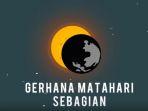 gerhana-sebagian.jpg