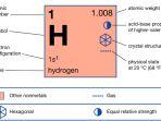 hidrogen.jpg