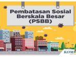 ilustrasi-psbb.jpg