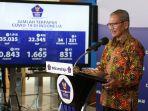 juru-bicara-pemerintah-untuk-penanganan-covid-19-achmad-yurianto-3.jpg