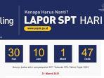 laporan-spt-tahunan.jpg