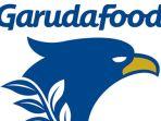 lowongan-kerja-PT-Garudafood.jpg