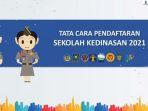 Pendaftaran CPNS Sekolah Kedinasan 2021 Sudah Dibuka Hari Ini, Simak Tata Cara Pendaftarannya