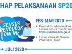 sensus-penduduk-2020.jpg