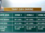 tarif-baru-ojek-online.jpg