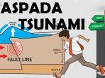 waspada-tsunami.jpg