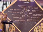Camat-Bukit-Raya-Tengku-Ardi-Dwisasti.jpg