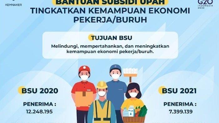 Cek Segera Nama Penerima BSU 2022 Tahap 2 yang Sebentar Lagi Cair, Lewat Kemnaker