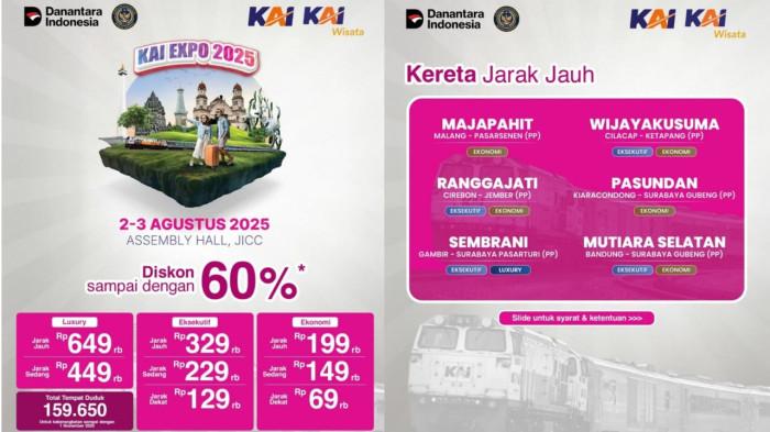 Tiket KA Cuma Rp 69.000 di KAI Expo 2025, Ini Daftar Promo Lengkapnya