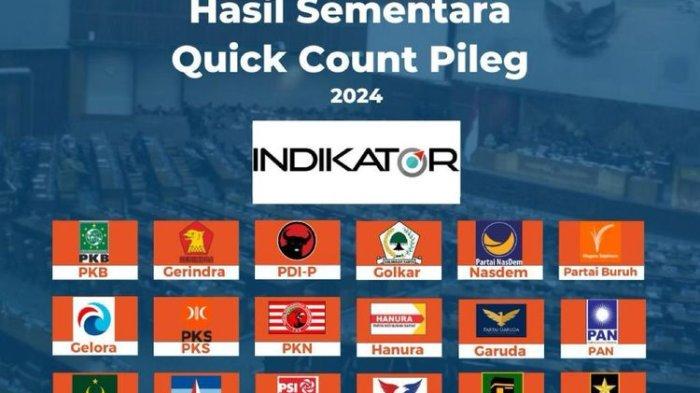 Saksi PKS Temukan Penggelembungan Suara di Depok dan Bekasi, Khususnya PAN dan NasDem