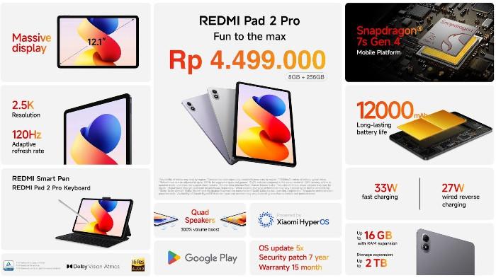 Spesifikasi dan harga REDMI Pad 2 Pro
