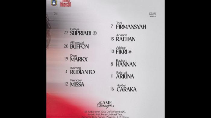 Kejutan Susunan Pemain Timnas U23 Indonesia vs Makau, Rafael Struick Dicadangkan