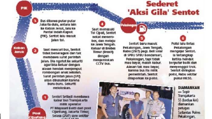 Pembajak Bus Transjakarta Linglung dan Nangis