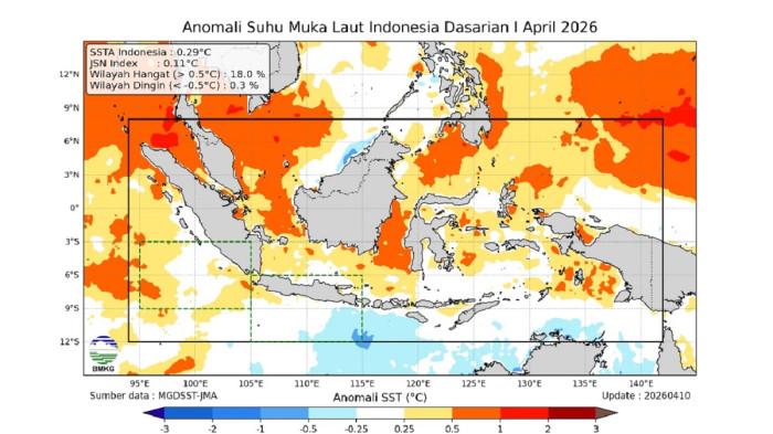 EL NINO - El nino melanda Indonesia dari bulan April 2026, waspada dampaknya