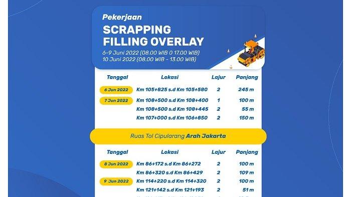 Jalan Tol Cipularang Akan Diperbaiki, Catat Jadwal dan Sebaran Titiknya Biar Tak Terjebak Macet