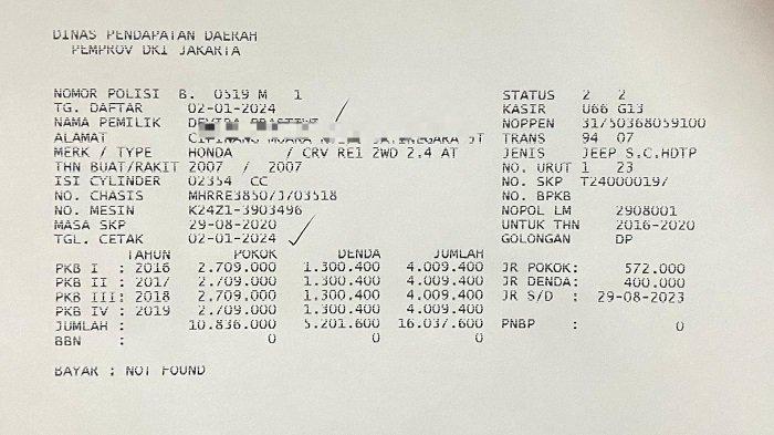 Waspada Pencurian Data, NIK Wanita Dicatut OTK untuk Beli Mobil Honda CRV