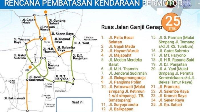 Ganjil Genap Jakarta