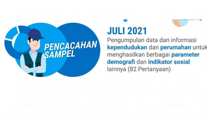 Tahapan Sensus Penduduk 2020 