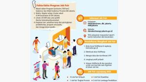 Grafis-Job-Fair-DKI-Jakarta.jpg