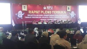 KPU-DKI-Jakarta-Gelar-Rekapitulasi-Pemilu-2024.jpg