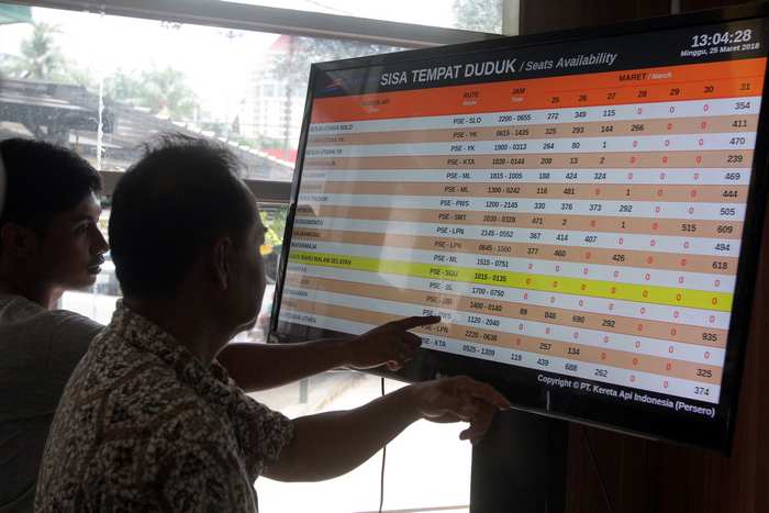 Besok, PT KAI Mulai Menjual Tiket Kereta Api Mudik Natal dan Tahun Baru Tahun 2022