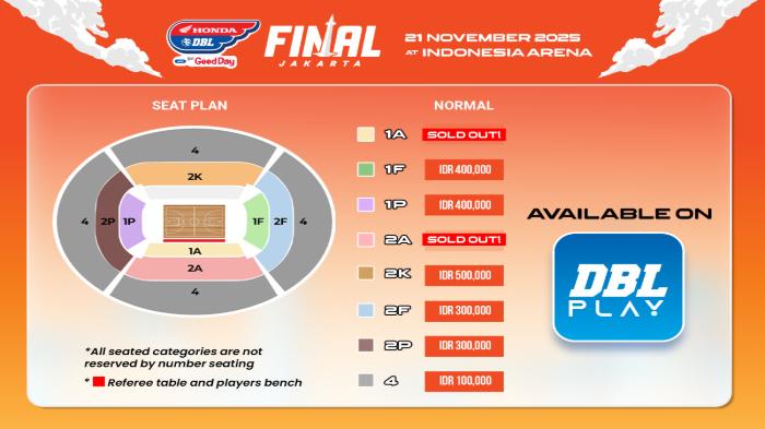 Kategori-tiket-Final-DBL-Jakarta-2025.jpg