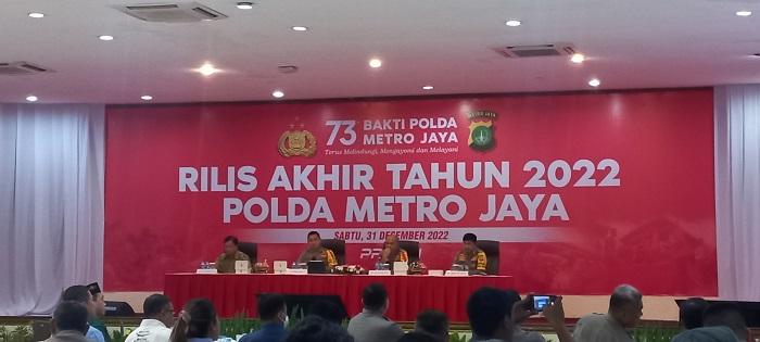 Jumlah Tindak Kejahatan di Jakarta dan Sekitarnya Meningkat pada Tahun 2022