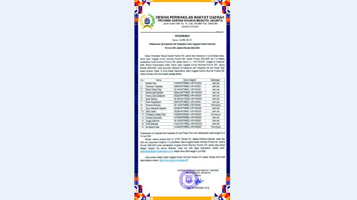 Surat-Pengumuman-bernomor-623KI0201.jpg