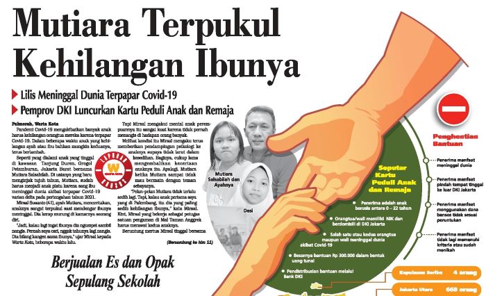 Babak Baru Anak Korban Pandemi Covid-19, Mutiara Terpukul Kehilangan Ibunya