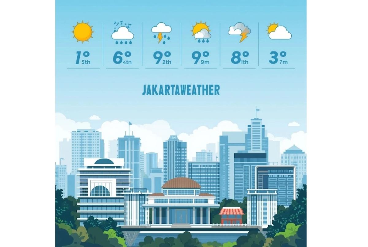 prakiraan-cuaca-jakarta234.jpg
