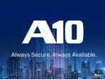 A10-Networks.jpg