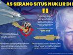 Amerika-Serikat-perang-terbuka-melawan-Iran.jpg