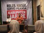 Hasil-survei-Svadhyaya-Riset-Nusantara.jpg