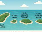 Ilustrasi-empat-Pulau-Sengketa.jpg