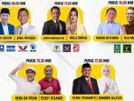 KPU-Kota-Bogor-menerima-pendaftaran-lima-bakal-calon-walikota.jpg