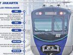 10 Tahun Jokowi, MTZ Minta Rute MRT-LRT Diperluas dan Mikrotrans Diperbanyak