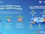 PNM-mengajak-nasabah-PNM-Mekaar-lakukan-lima-hal-untuk-melindungi-data-pribadi.jpg