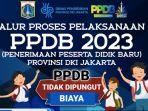 Pendaftaran-PPDB-DKI-2023aa.jpg