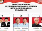 Penghitungan-real-count-KPU-sementara-hasil-Pilpres-Minggu-332024.jpg