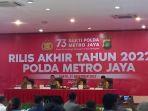 Polda-Metro-Jaya-gelar-keterangan-pers-terkait-jumlah-tindak-kejahatan-di-Jakarta-tahun-2022.jpg