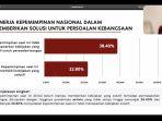 Potret-Aspirasi-Aktivis-Gerakan-Sosial-di-Indonesia.jpg