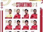 Skuad-Timnas-Indonesia-U-20-versus-Timnas-Iran-U-20-Kamis-1322025.jpg