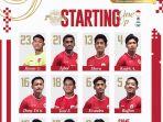 Susunan-pemain-Timnas-Indonesia-U-20-lawan-Uzbekistan-Minggu-1622025.jpg