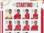 Susunan-pemian-Timnas-Indonesia-U-20-vs-Timnas-Maladewa-U-20.jpg