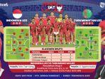 Timnas-Indonesia-U-23-hadapi-Timnas-Turkmenistan-U-23-malam-ini.jpg