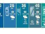 evolusi-dari-jaringan-1g-ke-5g.jpg