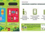 kolaborasi-hero-group-nutrifood-dan-garnier-dalam-program-dropbox-sampah-kemasan.jpg