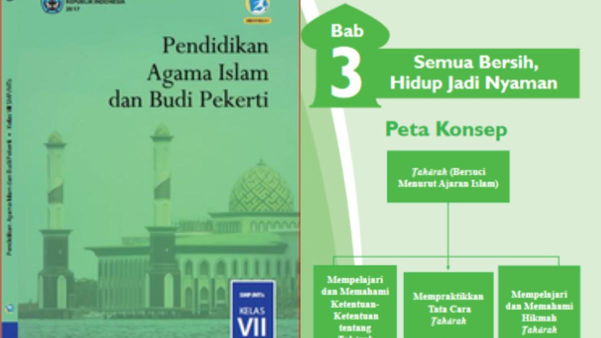 Kunci Jawaban PAI dan Budi Pekerti Kelas 8 SMP/MTS Kurikulum Merdeka, Soal Bab 3 Halaman 42-44