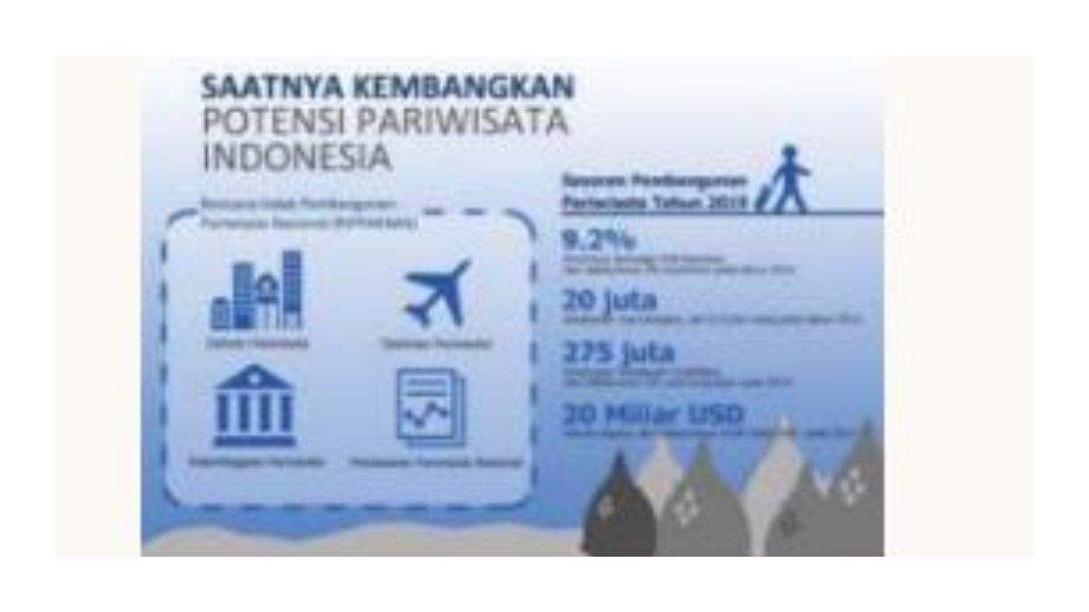 Gambar soal nomor 2 bagian Esai pada Uji Kompetensi Bab 6 di Buku Pendidikan Pancasila untuk SMA/MA/SMK/MAK Kelas 12 Kurikulum Merdeka.